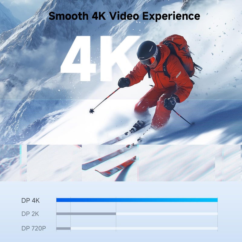 Cable Matters محول كابل ماترز ثنائي الاتجاه من DisplayPort إلى Mini DisplayPort - 6 بوصات، كابل محول DP ذكر إلى Mini DP أنثى، غير متوافق مع Thunderbolt/Thunderbolt 2 عرض/شاشة، غير مخصص لـ HDMI - Image 2